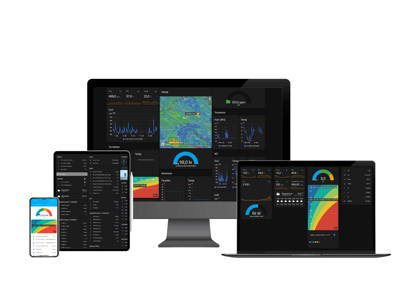 HOMEASSISTANT - horticulture automation