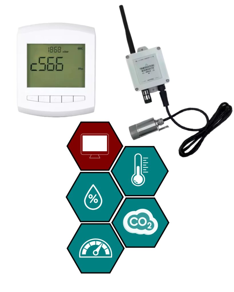 Co2-Carbondioxide-Sensor