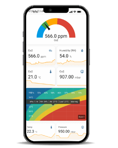 HomeAssistant App Horticulture