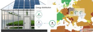Energie Sparen