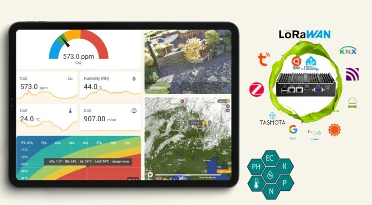 Horticulture automation and monitoring
