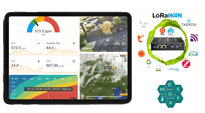horticulture automation automatisierung