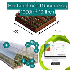 Horticulture Monitorng-1000m