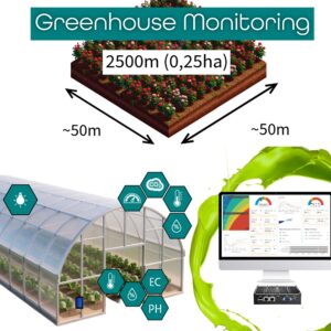 j-tec-GmbH-26-J-Tec-Server-Monitoring-2500