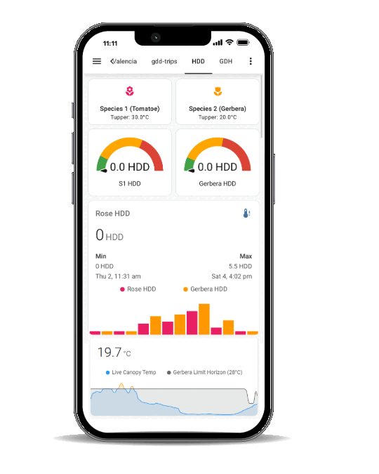 Hitzestress Duerre App Dashboard Notification
